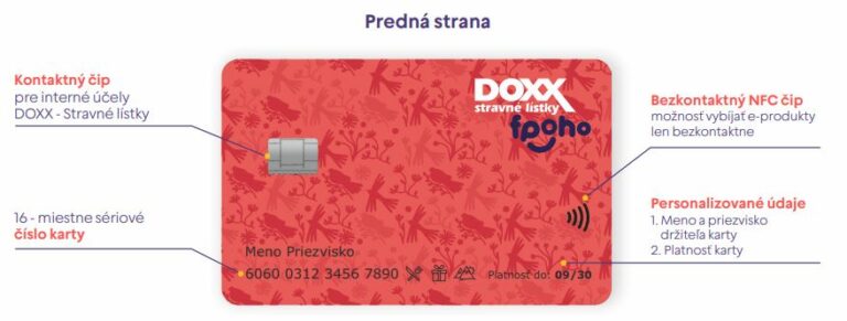 predna strana platnosti karty