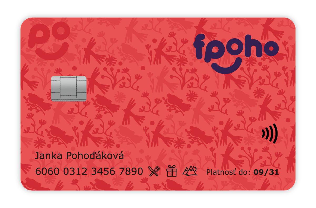 Karta fpoho